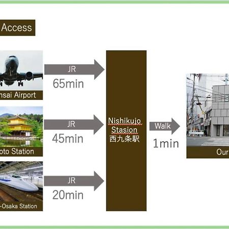 Liaison Court Nishikujo Universal Bay Osaka Exteriör bild
