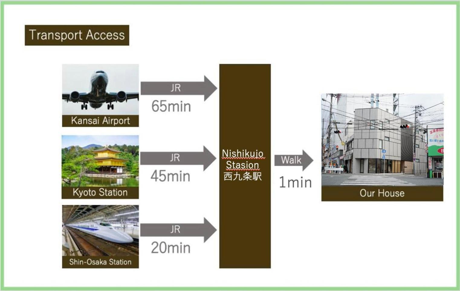 Liaison Court Nishikujo Universal Bay Osaka Exteriör bild